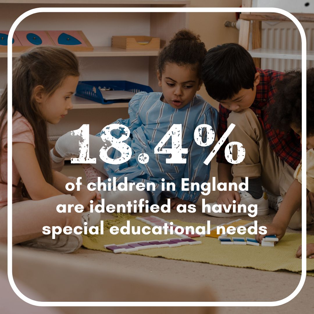 8.4% of children in England are identified as having special educational needs